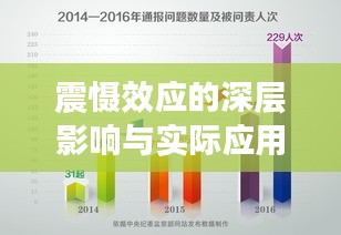 震懾效應(yīng)的深層影響與實際應(yīng)用探索