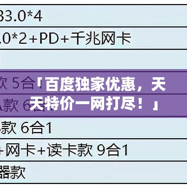 「百度獨家優(yōu)惠，天天特價一網(wǎng)打盡！」